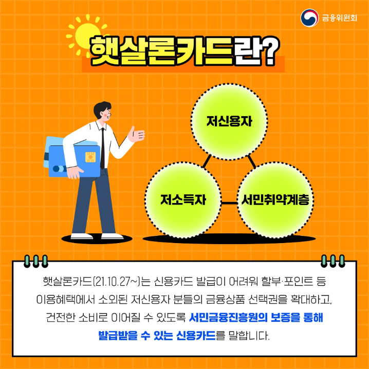 햇살 론 카드의 특징을 설명하기 위해 저신용자 저소득자 서민 취약 계층을 연결한 이미지입니다