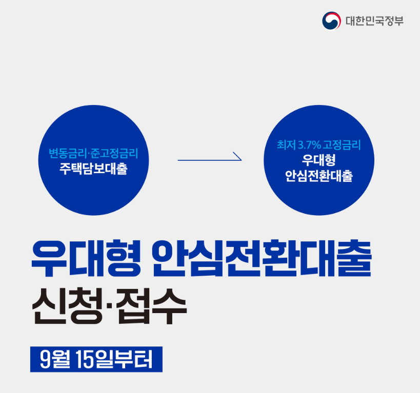 안심전환대출 내용과 신청 날짜가 나와 있습니다